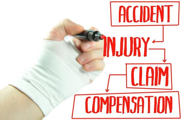 How a Personal Injury Lawyer in Boston Can Help You Navigate Legal Challenges